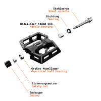 TATZE CONTACT COMBI Pedal, schwarz