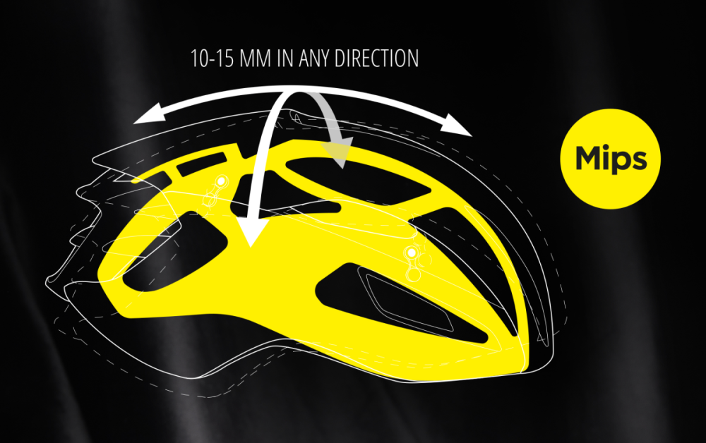 MET Manta Helm mit MIPS - M=56-58